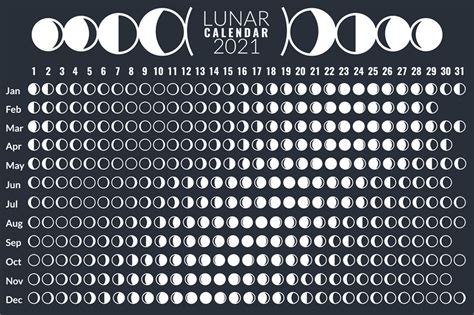 moon calendar lunar phases calendar  poster design monthly cycle