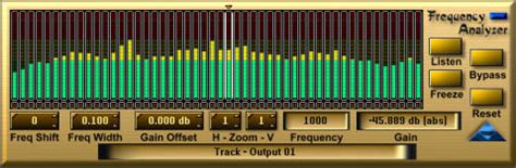 rml labs products studio frequency analyzer