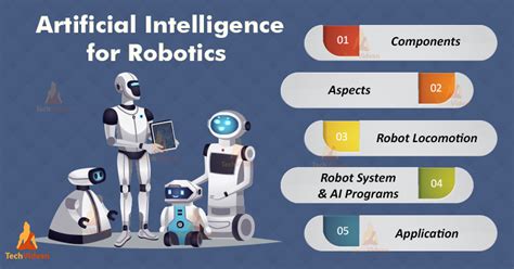 Robotics And Artificial Intelligence Ai Robot Techvidvan