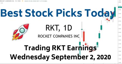 stock picks today rkt earnings rocket companies
