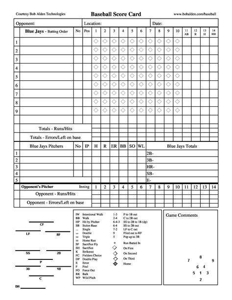 printable baseball scoresheet scorecard templates template lab