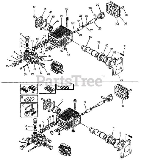 generac   generac  psi pressure washer pump  parts lookup  diagrams