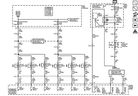 cadillac cts antitheft wiring diagrm collection faceitsaloncom