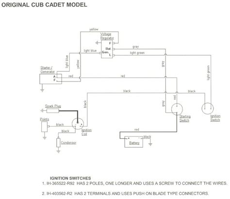 cub cadet  wiring diagram