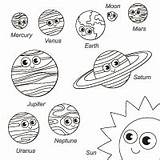 Planets Coloring Sun Pages Science Surfnetkids Subjects Fossils Anatomy Include Such Nature Flowers Beach sketch template
