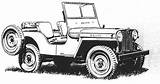 Jeep Coloring sketch template