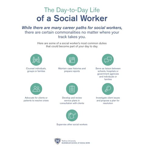 roles  responsibilities  social workers