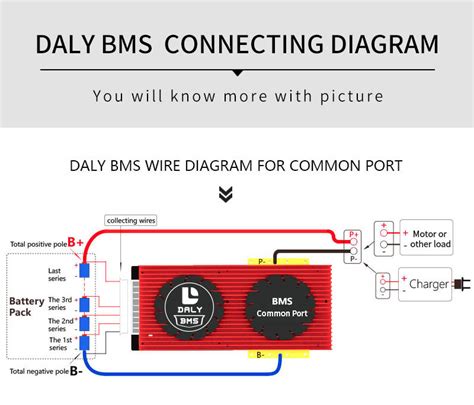 daly  bms wiring diagram iot wiring diagram