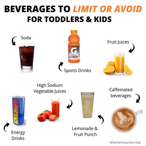 healthy drinks  kids  guidelines  parents element nutrition