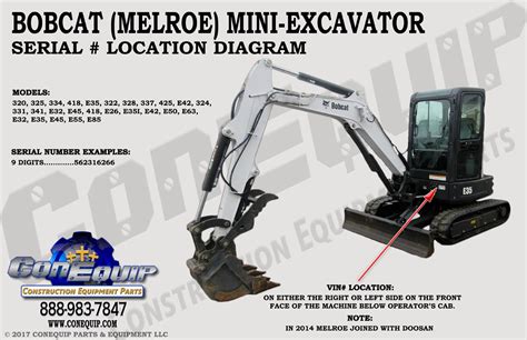 serial number location   bobcat mini excavator conequipcom