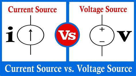 difference  current  voltage smartest computing