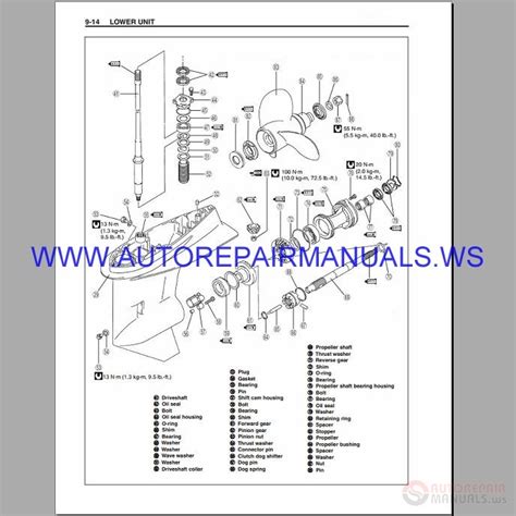 suzuki outboard motor df df service manual   auto repair manual forum heavy