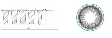 隱形眼鏡製造的秘密 馬路科技｜3d列印 3d掃描專家