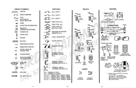 wiring diagram symbols automotive httpbookingritzcarltoninfowiring diagram symbols
