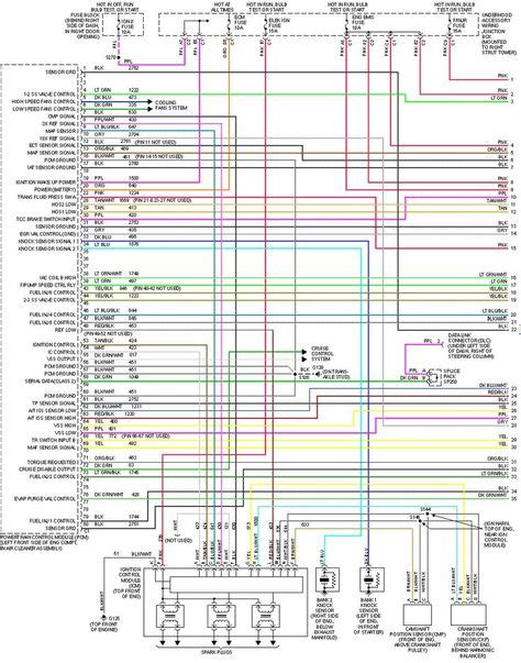 awesome cummins  celect  wiring diagram freightliner columbia  camiones