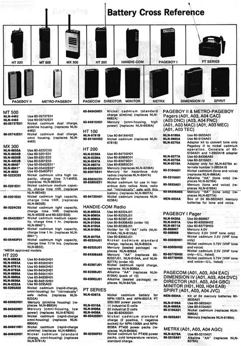 button cell battery cross reference chart reference chart button images