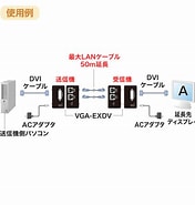 VGA-EXDV に対する画像結果.サイズ: 176 x 185。ソース: www.sanwa.co.jp