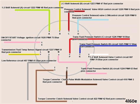 wiring diagram   le transmission
