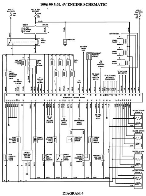 taurus stereo wiring diagram quecamollymahoney