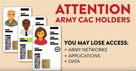 cac holder access