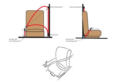 seat belts diagram general wiring diagram