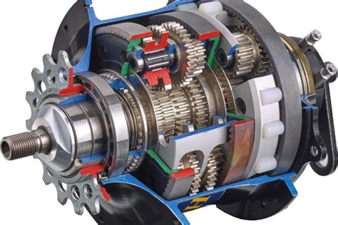 hub gears  derailleur shifter pros cons choosing