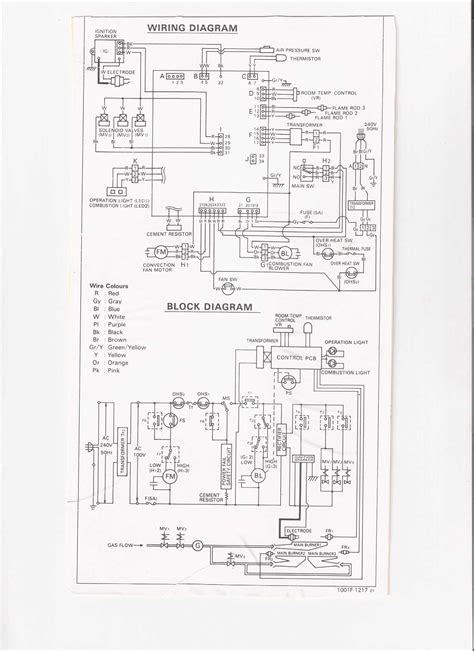 understanding  rinnai ri  detailed parts diagram guide