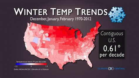 winters warming  precipitation  nuanced climate central