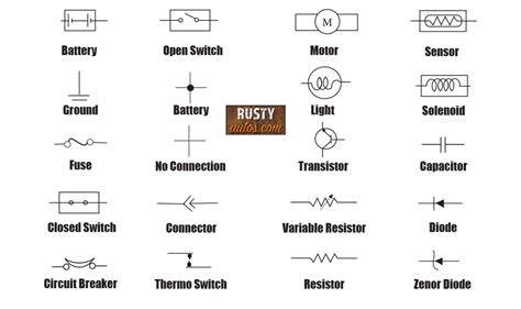wiring diagram symbol key iot wiring diagram