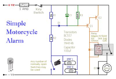 subwoffer wiring diagram december