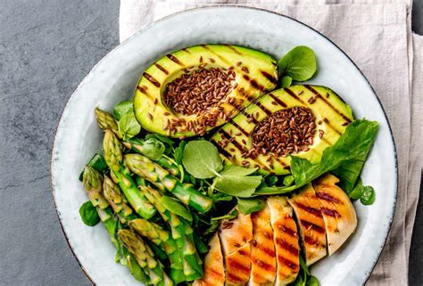 The Keto Diet What Is The Keto Diet How Do You Do It Mindbodygreen