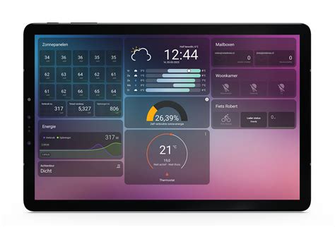time creating  dashboard  tablet   dashboards