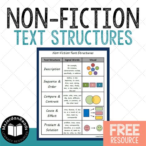 fiction text structures msjordanreads