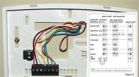 honeywell rthb basic programmable thermostat wiring diagram   gambrco