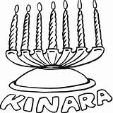 Kwanzaa Coloring Pages Symbols Printable Getcolorings Color Getdrawings sketch template