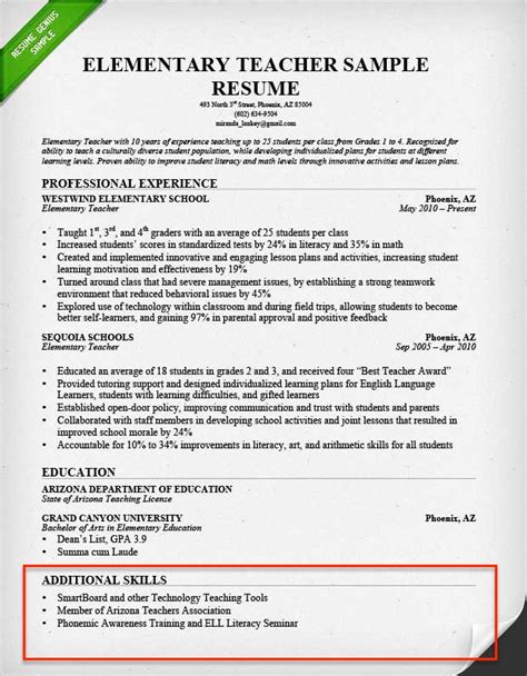 summary  qualifications resume  teacher