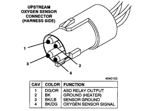 suburban oxygen sensor wiring diagram