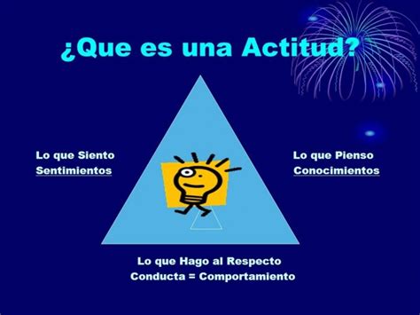 Diferencias Entre Aptitud Y Actitud Cuadros Comparativos Cuadro