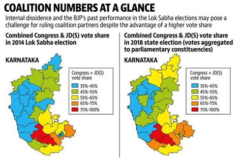 lok sabha elections 2019 can congress jd s clinch a win in karnataka