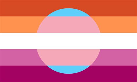 Lesbian Flag With Trans Inset Queervexillology