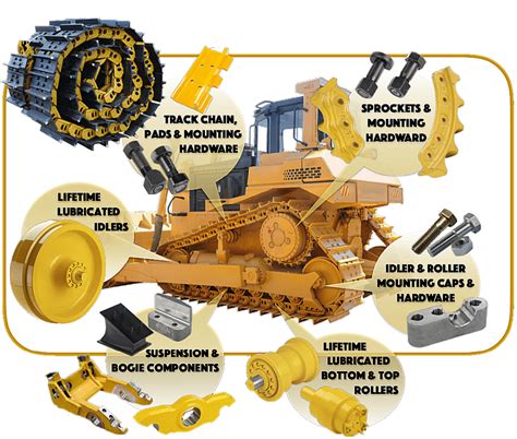 case cx parts heavy equipment parts