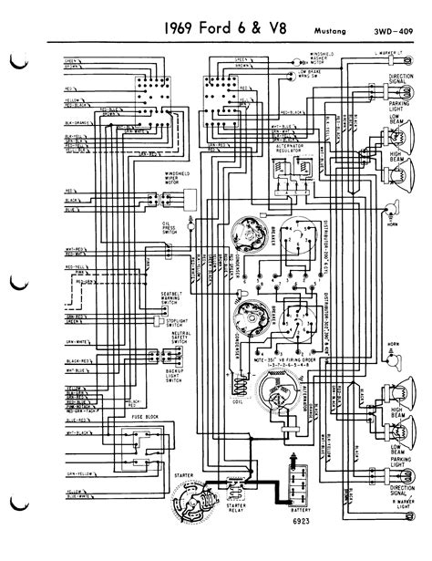 wiring diagram  bigdog motorcycles wiring diagram  schematic