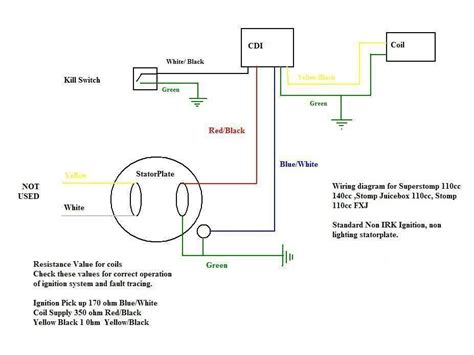 cc pit bike wiring diagram wiring diagram pictures