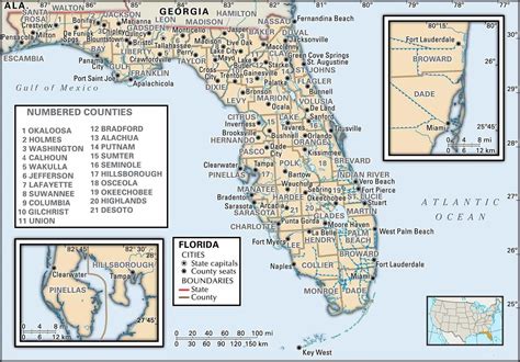 historical facts  florida counties guide