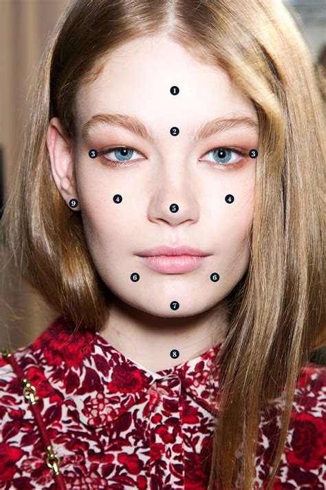 face mapping    understand   breakouts stylecaster