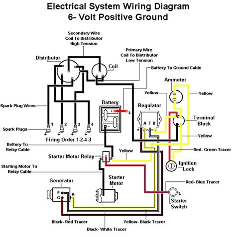 ford   volt conversion wiring diagram  ford     volt conversion
