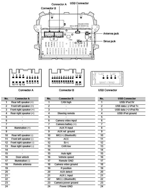 kia optimas radio wiring diagram radio wiring diagram