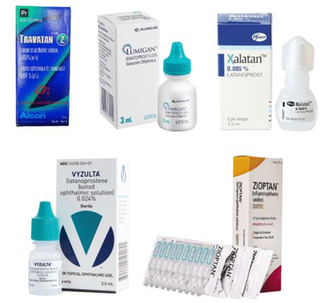 Eye Drops For Glaucoma Canada Online Health