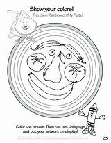 Coloring Meal Pages Getcolorings Plate sketch template