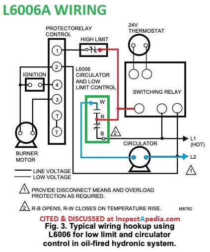 boiler aquastat wiring diagram wiring diagram